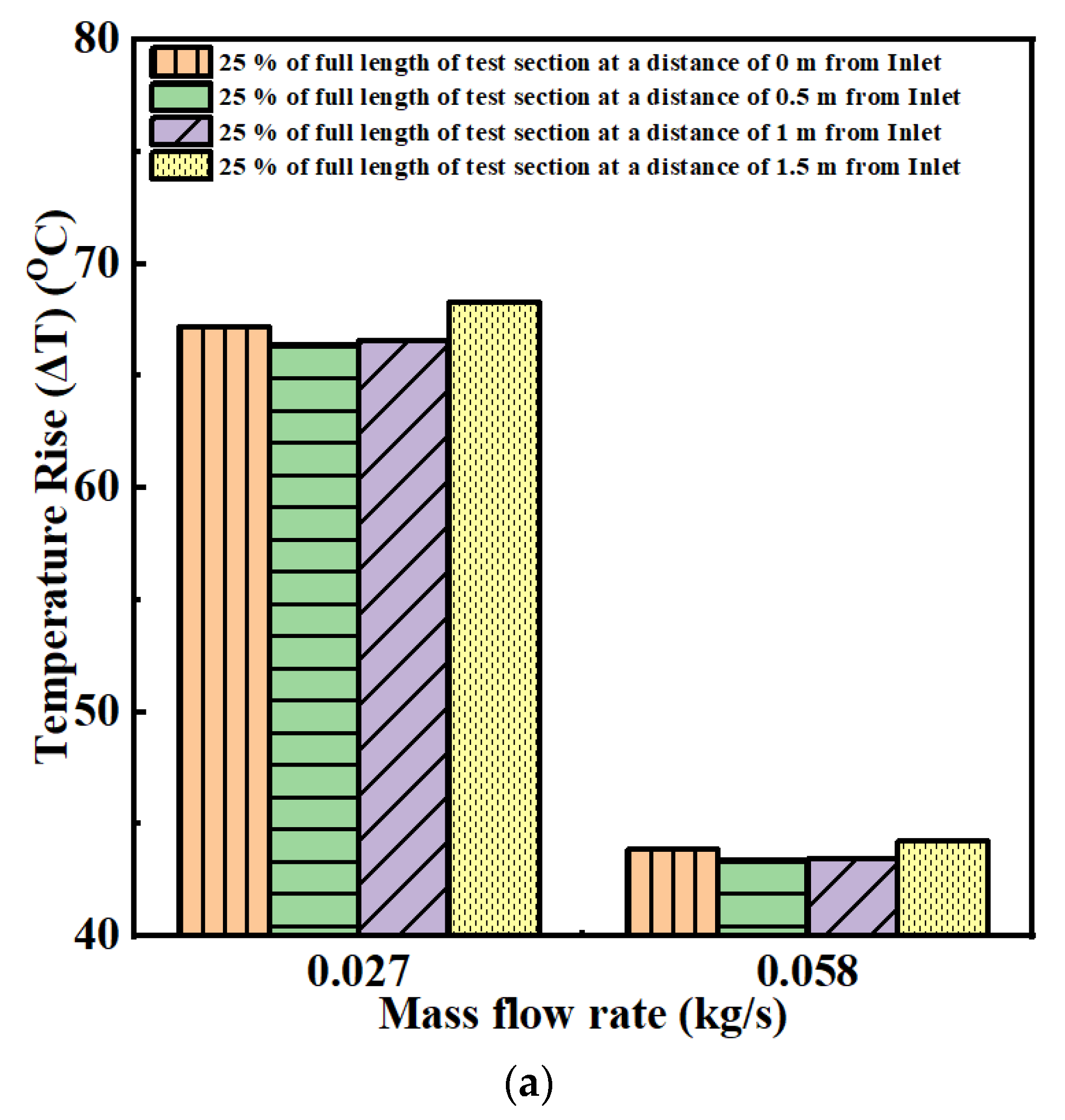 Energies 16 05633 g012a