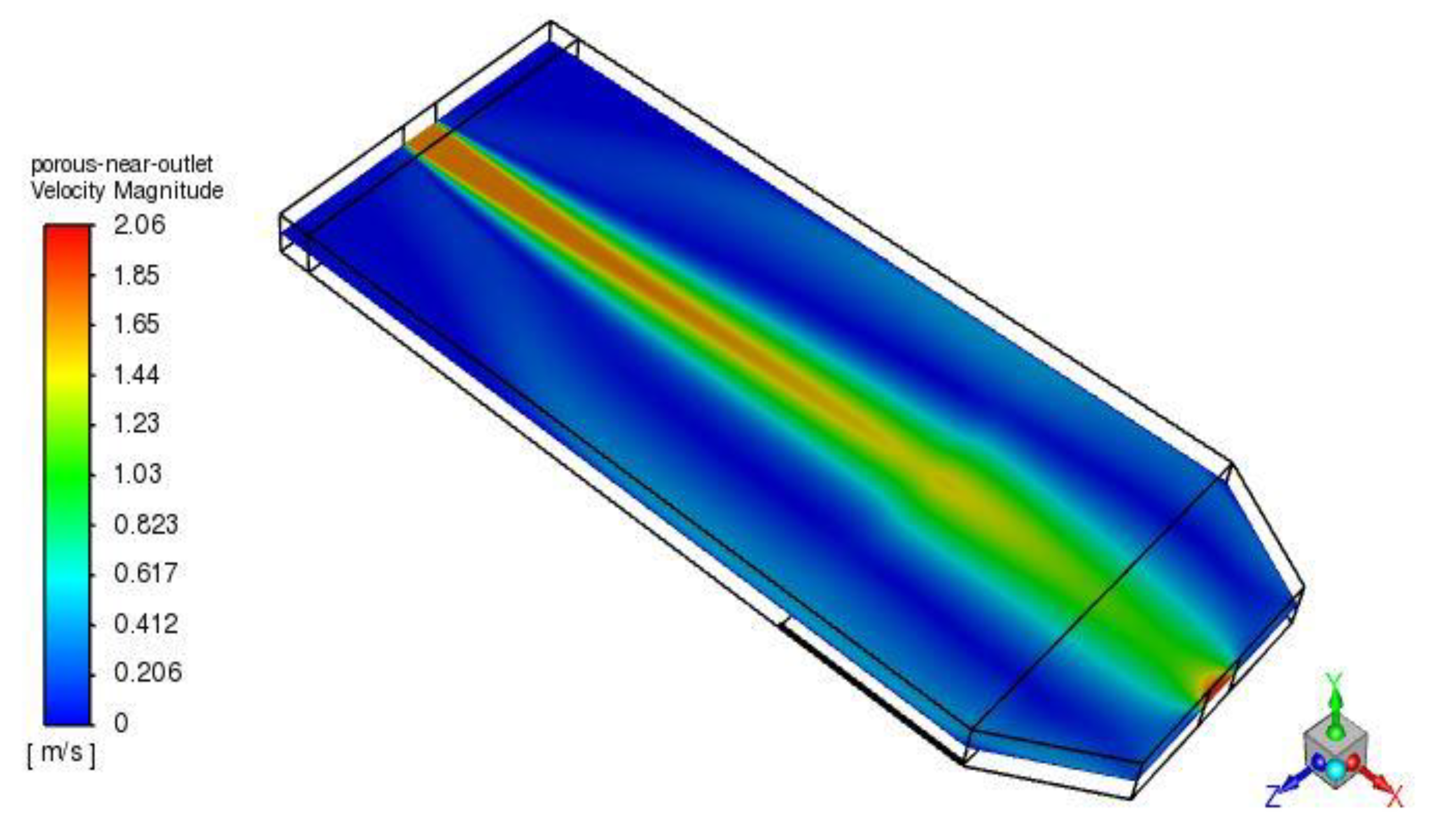 Energies 16 05633 g014