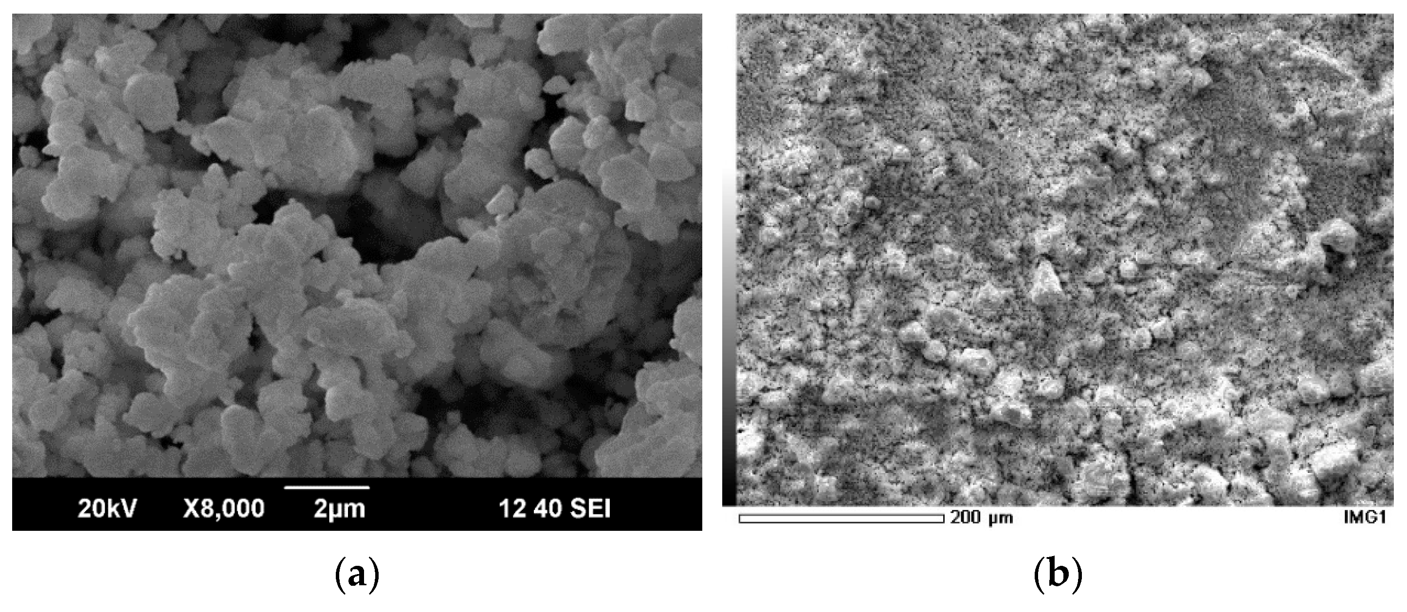 Energies 16 05637 g002a Energies 16 05637 g002a