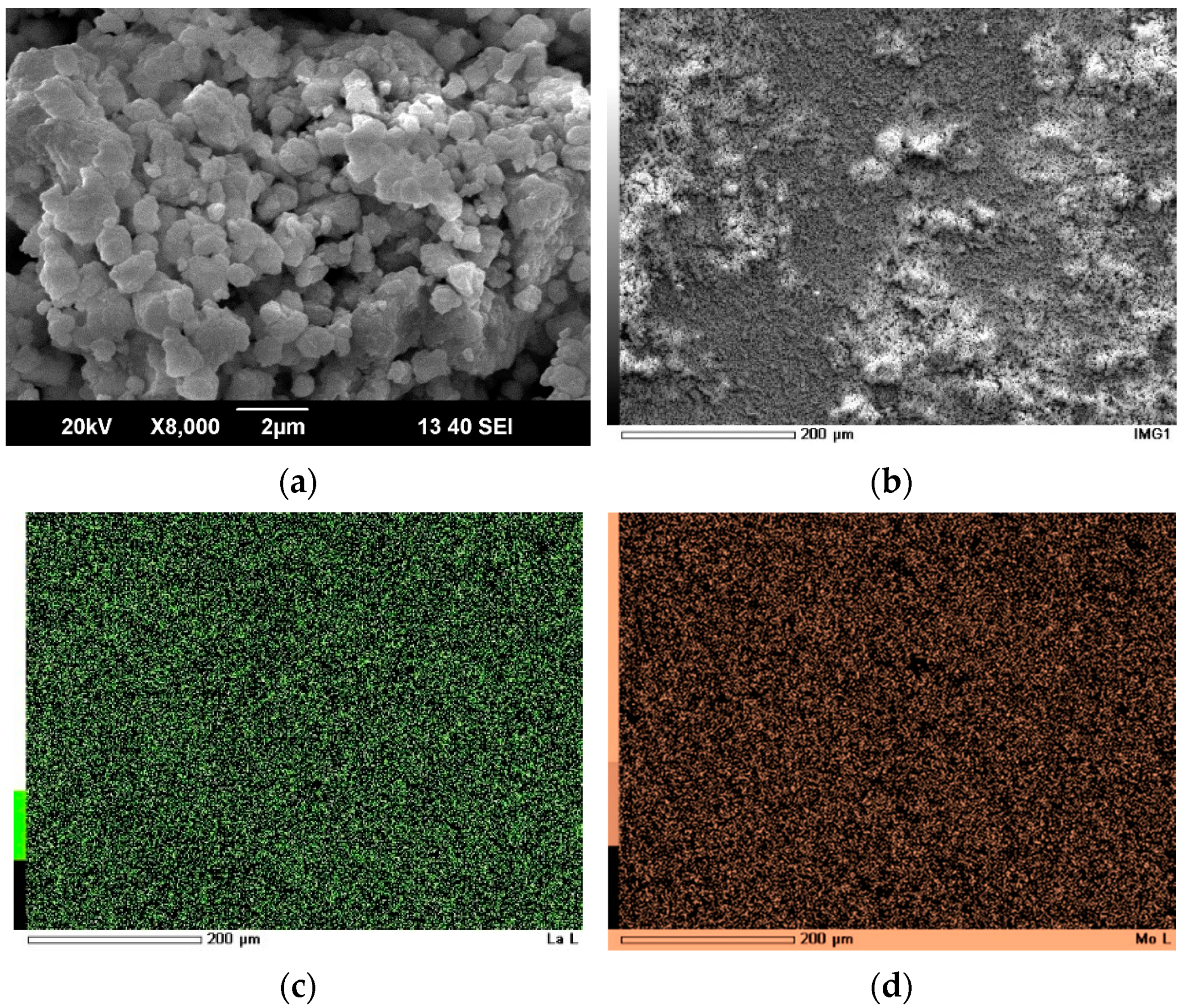 Energies 16 05637 g003 Energies 16 05637 g003