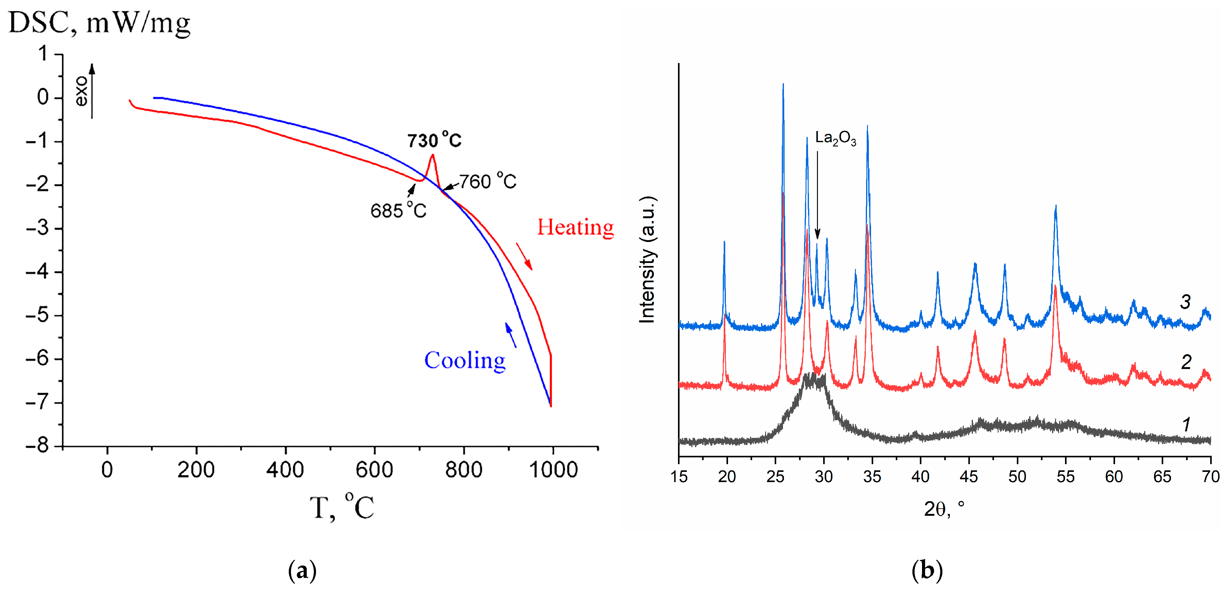 Energies 16 05637 g004 Energies 16 05637 g004