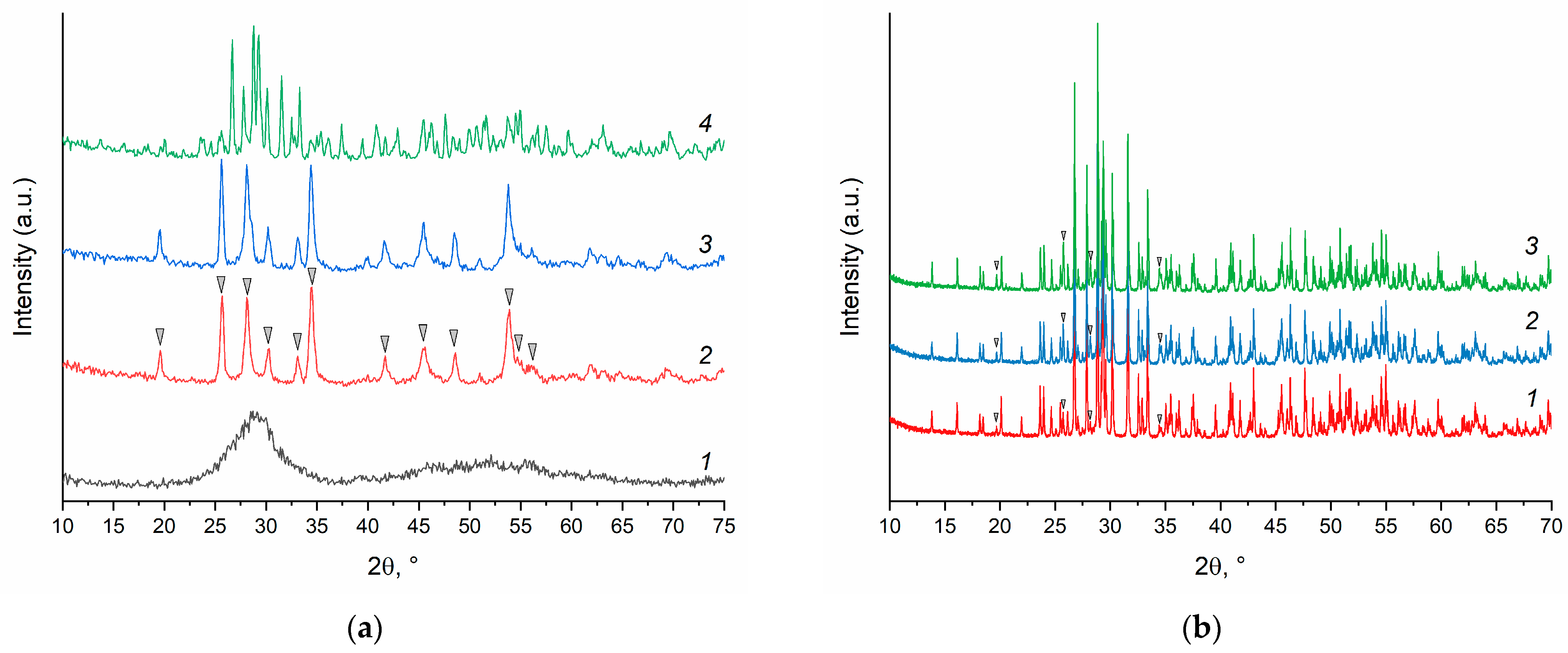 Energies 16 05637 g006 Energies 16 05637 g006