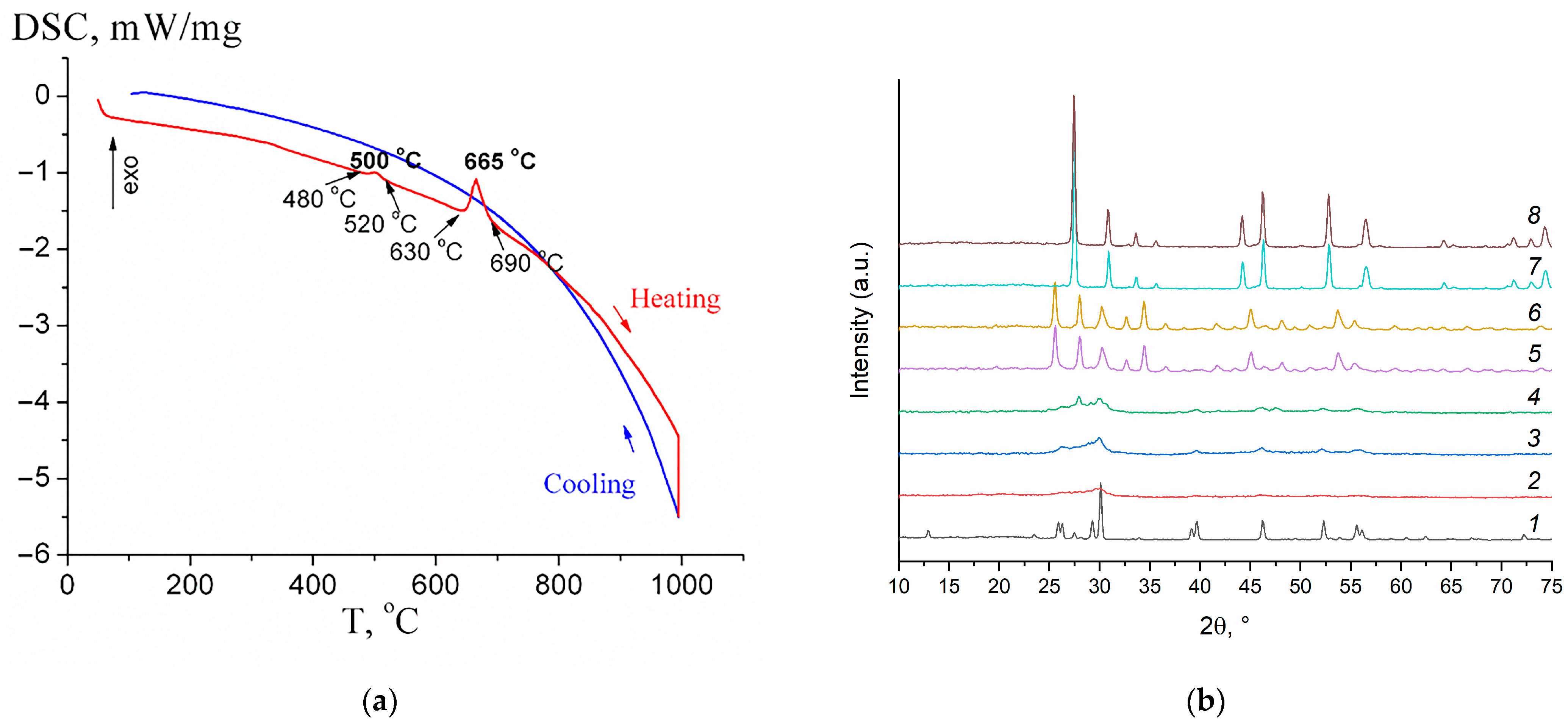 Energies 16 05637 g008 Energies 16 05637 g008