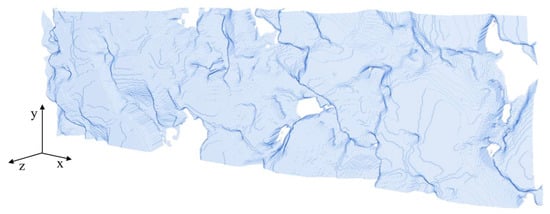 Energies 16 05640 g0a1