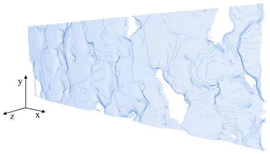 Energies 16 05640 g0a3