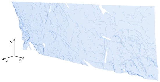 Energies 16 05640 g0a4