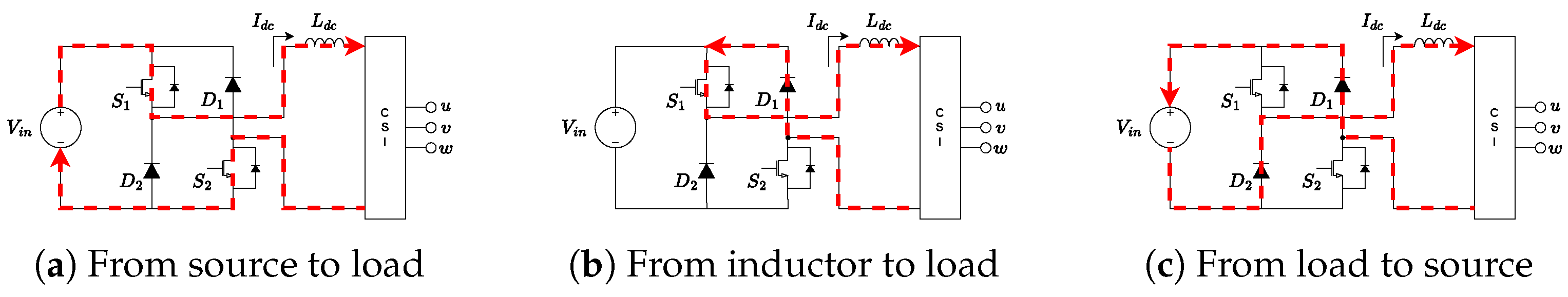 Energies 16 05645 g008 Energies 16 05645 g008