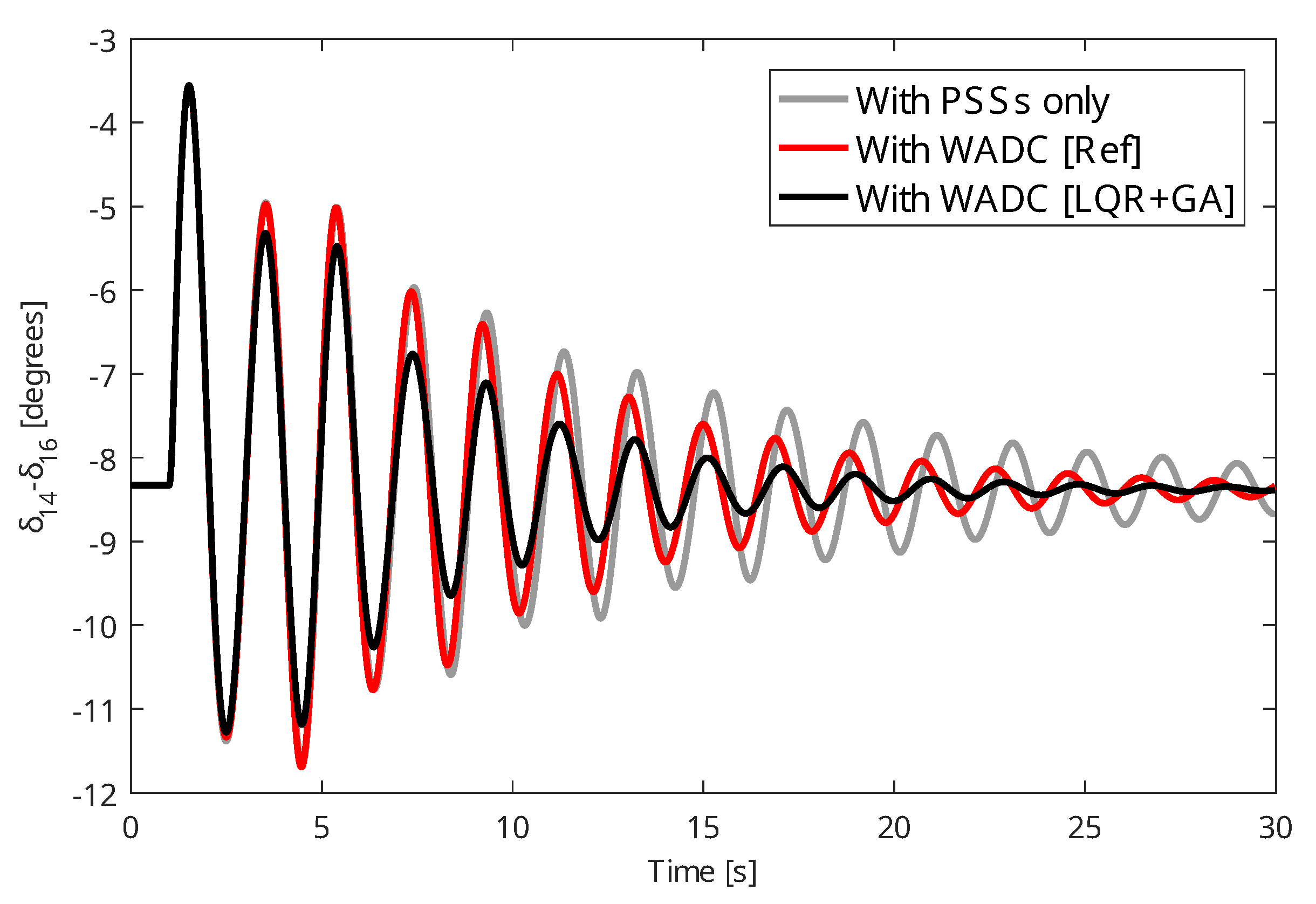Energies 16 05646 g002