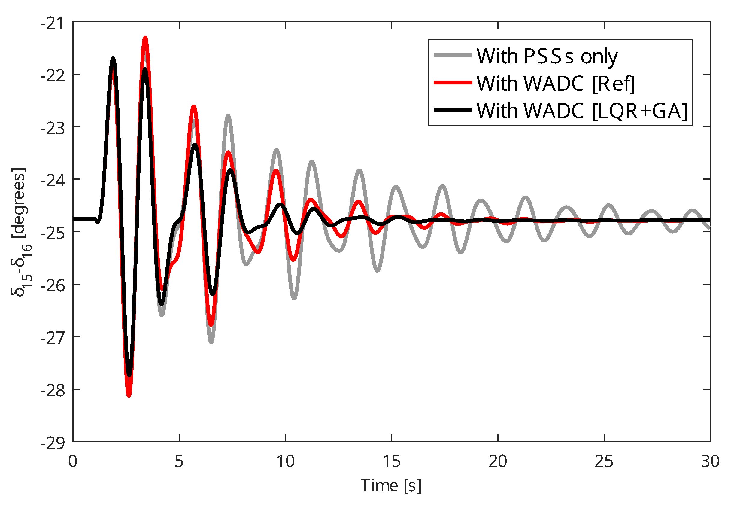 Energies 16 05646 g004