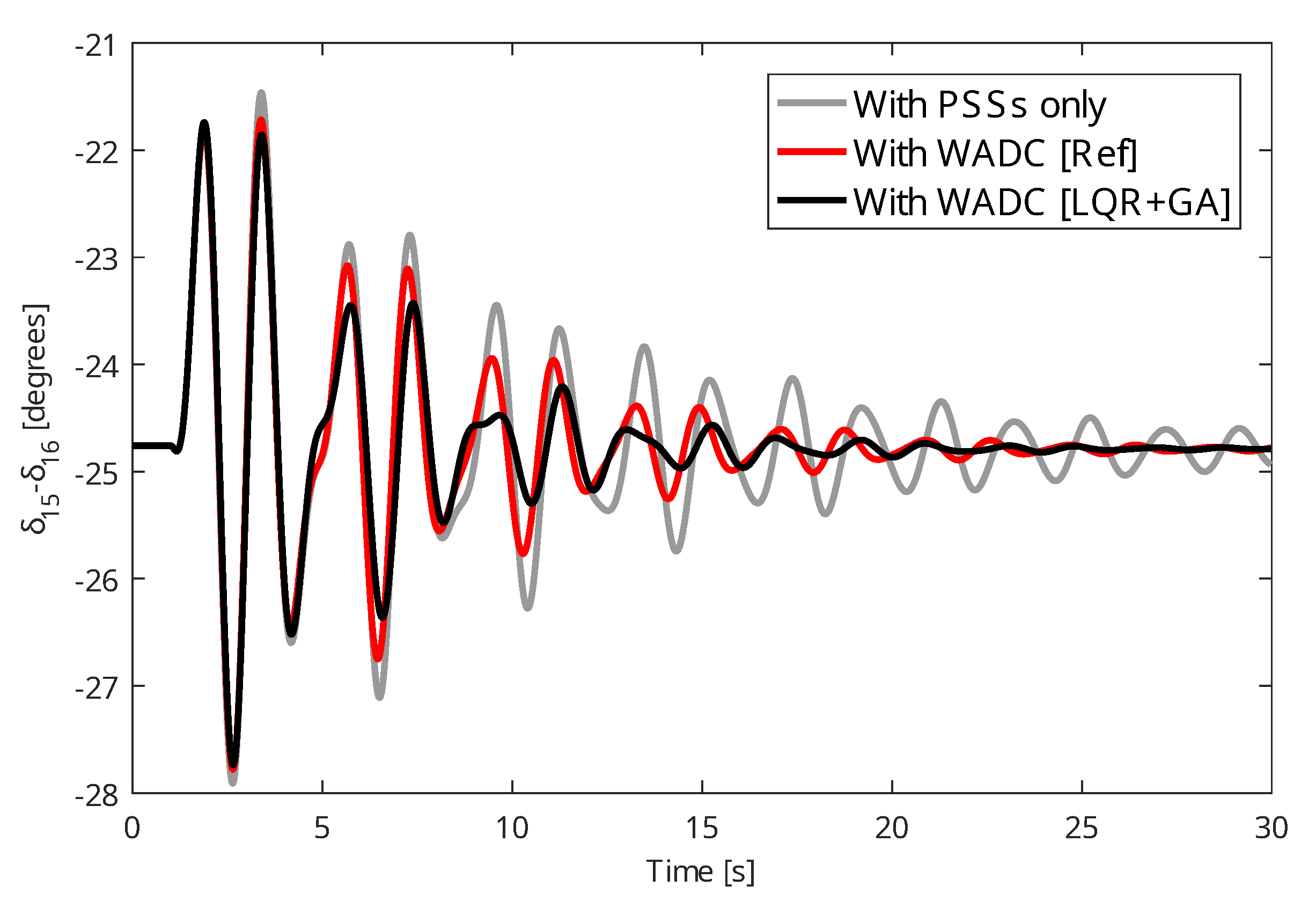 Energies 16 05646 g005