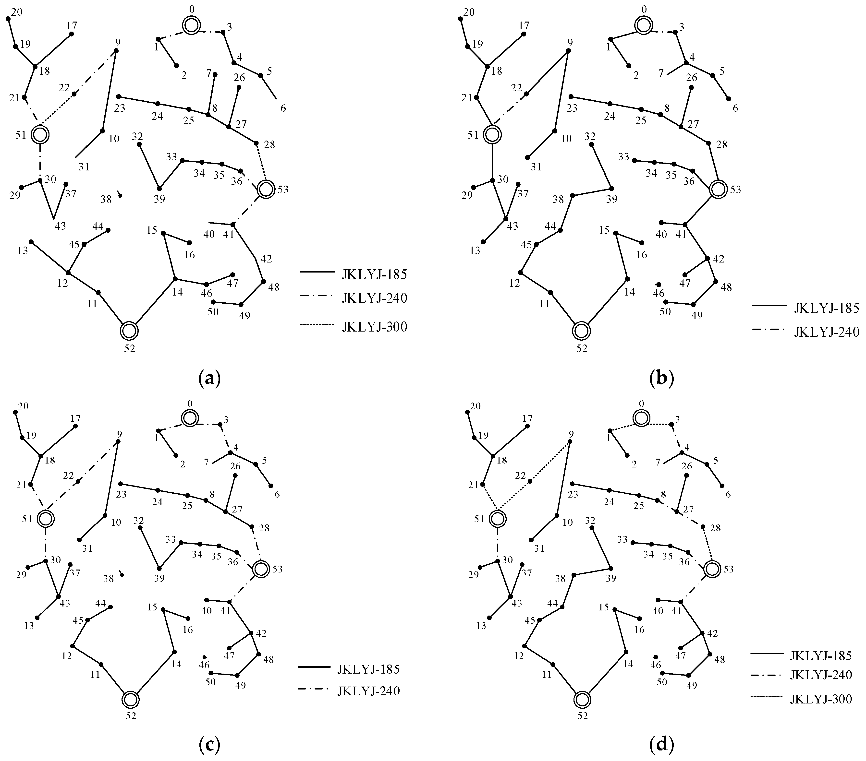 Energies 16 05648 g003