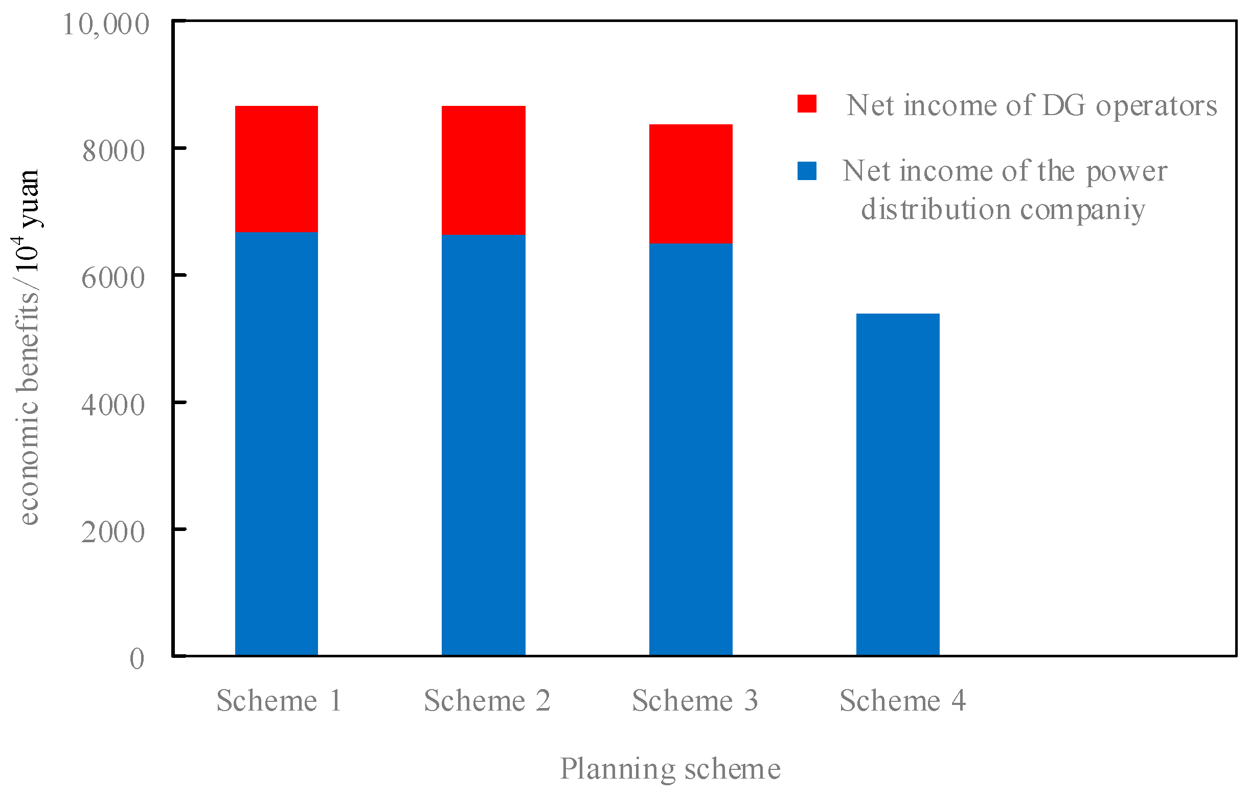 Energies 16 05648 g004