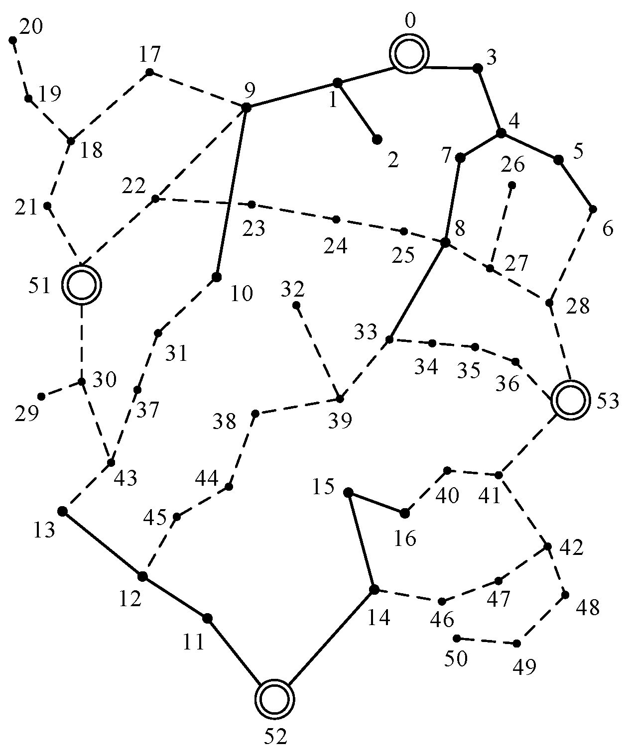 Energies 16 05648 g0a4