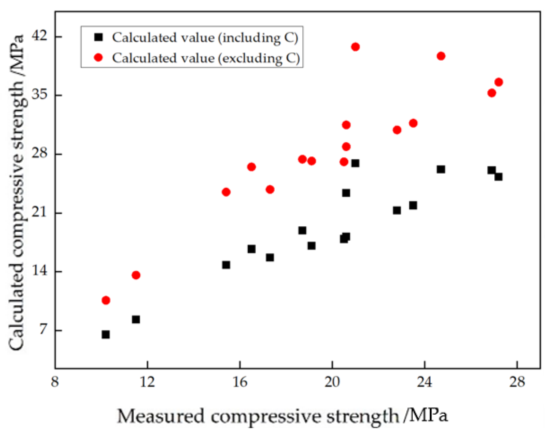 Energies 16 05650 g010