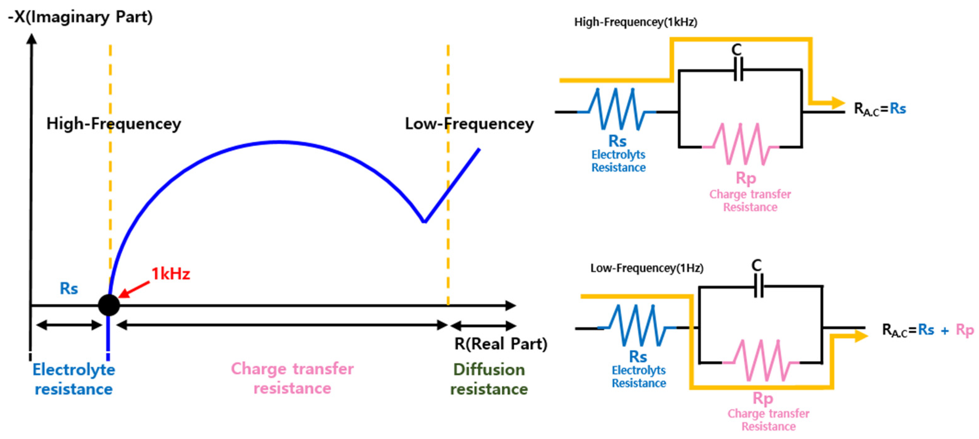 Energies 16 05652 g002