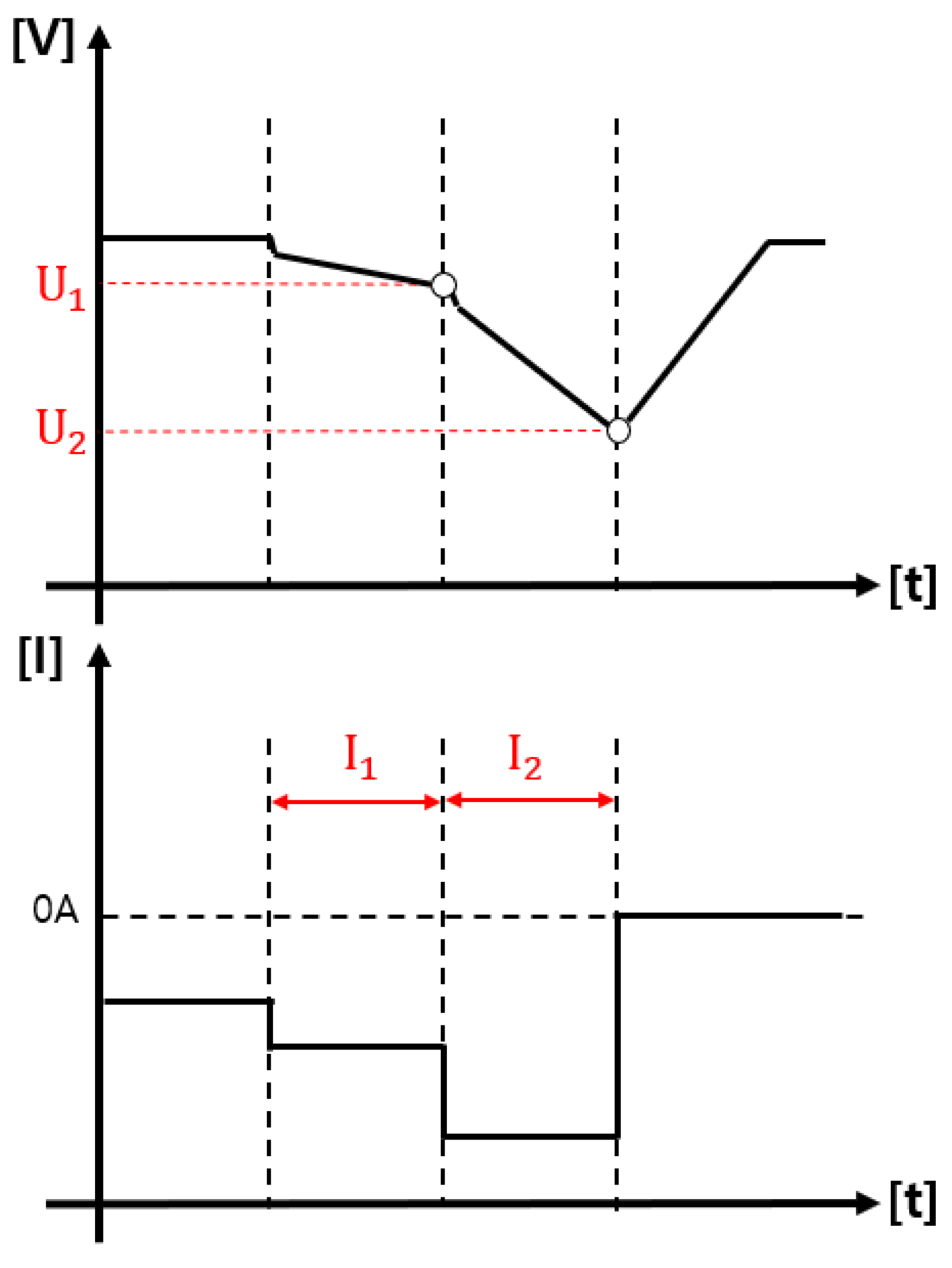 Energies 16 05652 g003
