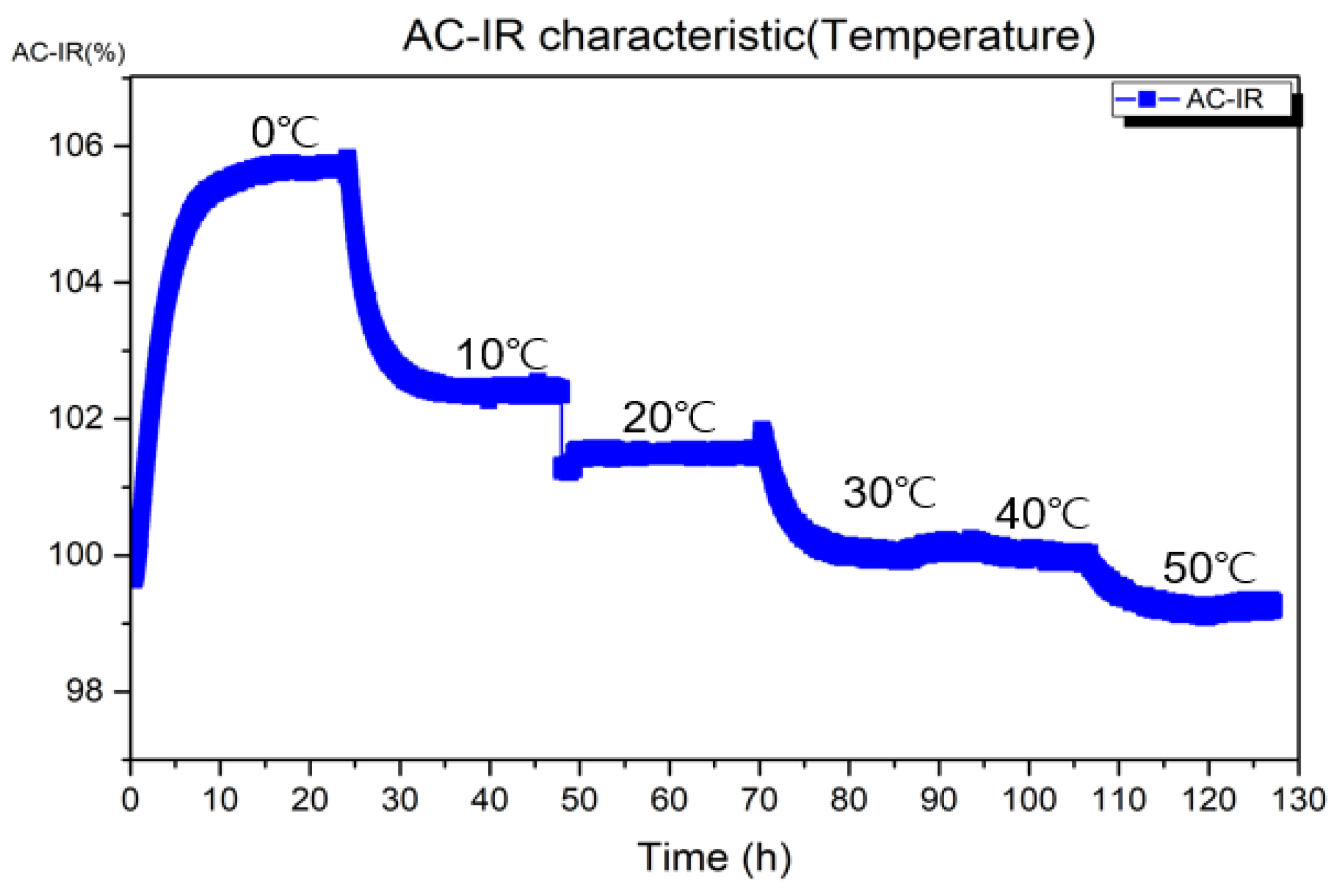 Energies 16 05652 g010