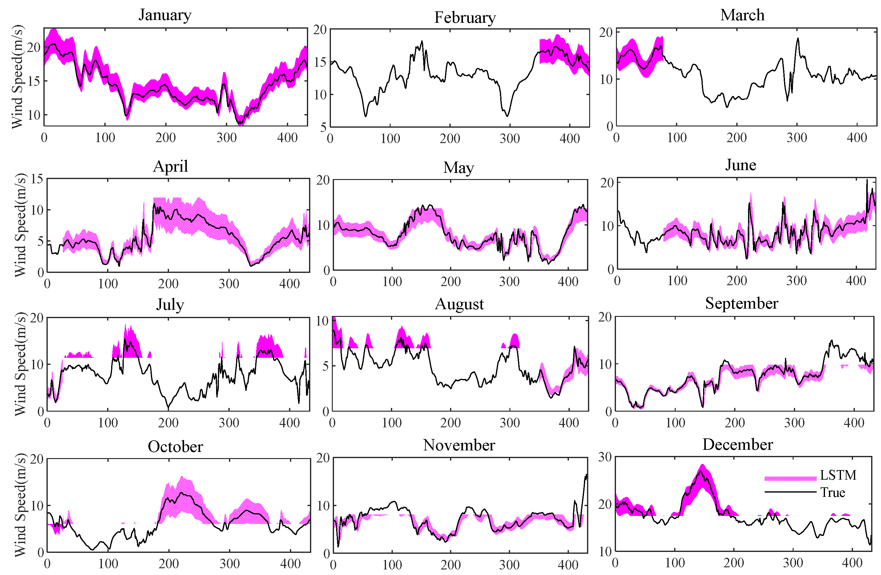 Energies 16 05656 g004