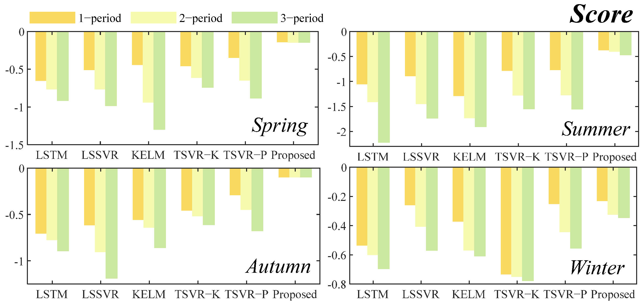 Energies 16 05656 g012