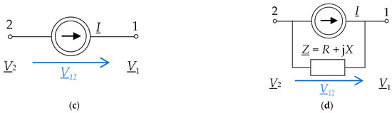 Energies 16 05660 g002b