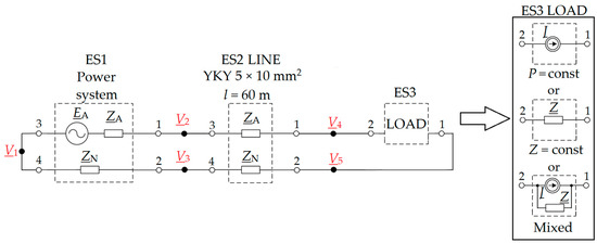 Energies 16 05660 g003