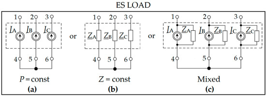 Energies 16 05660 g004