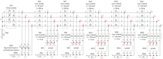 Energies 16 05660 g005