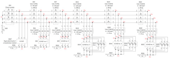Energies 16 05660 g006