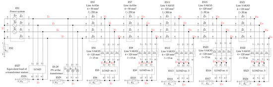 Energies 16 05660 g007