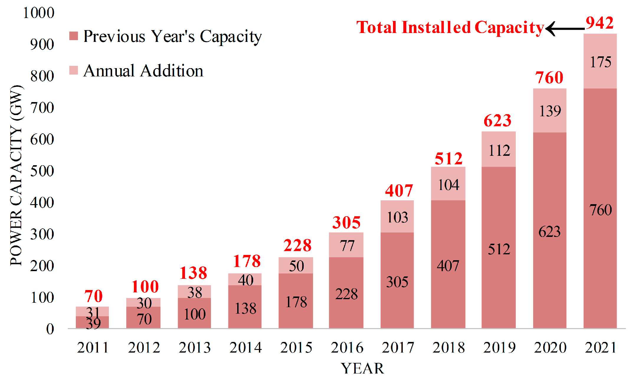 Energies 16 05665 g001