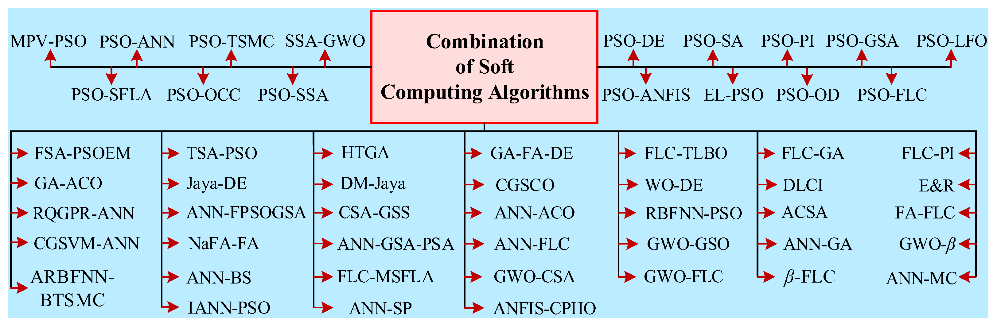 Energies 16 05665 g007