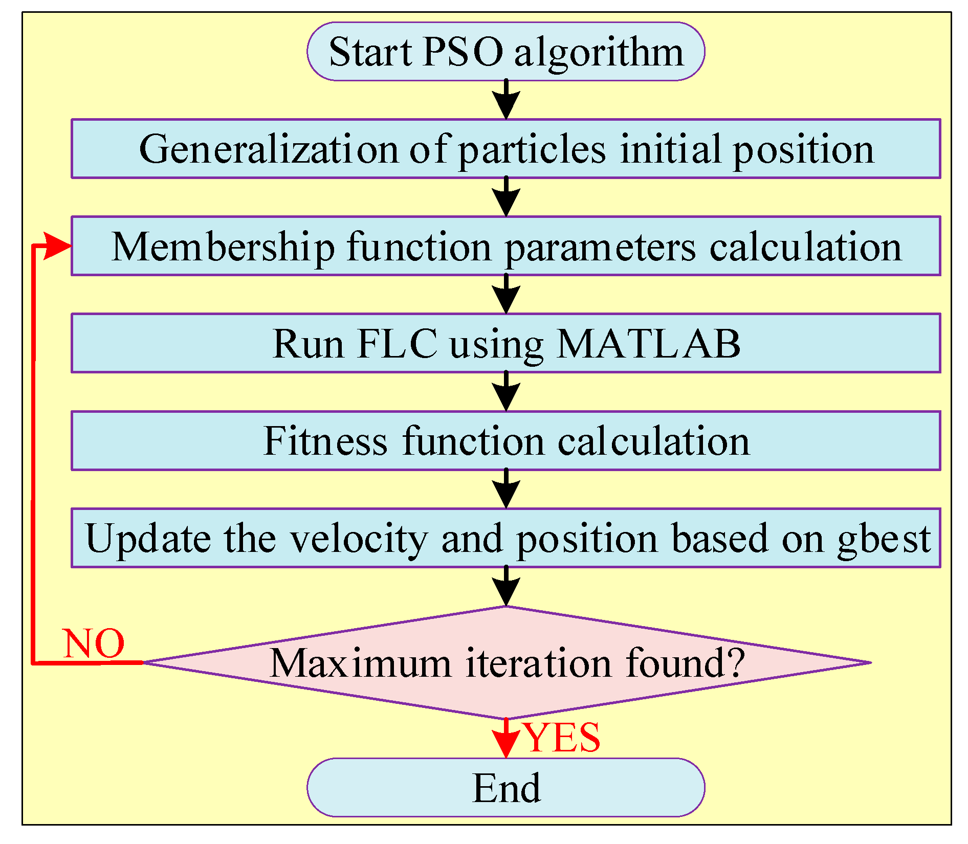 Energies 16 05665 g012