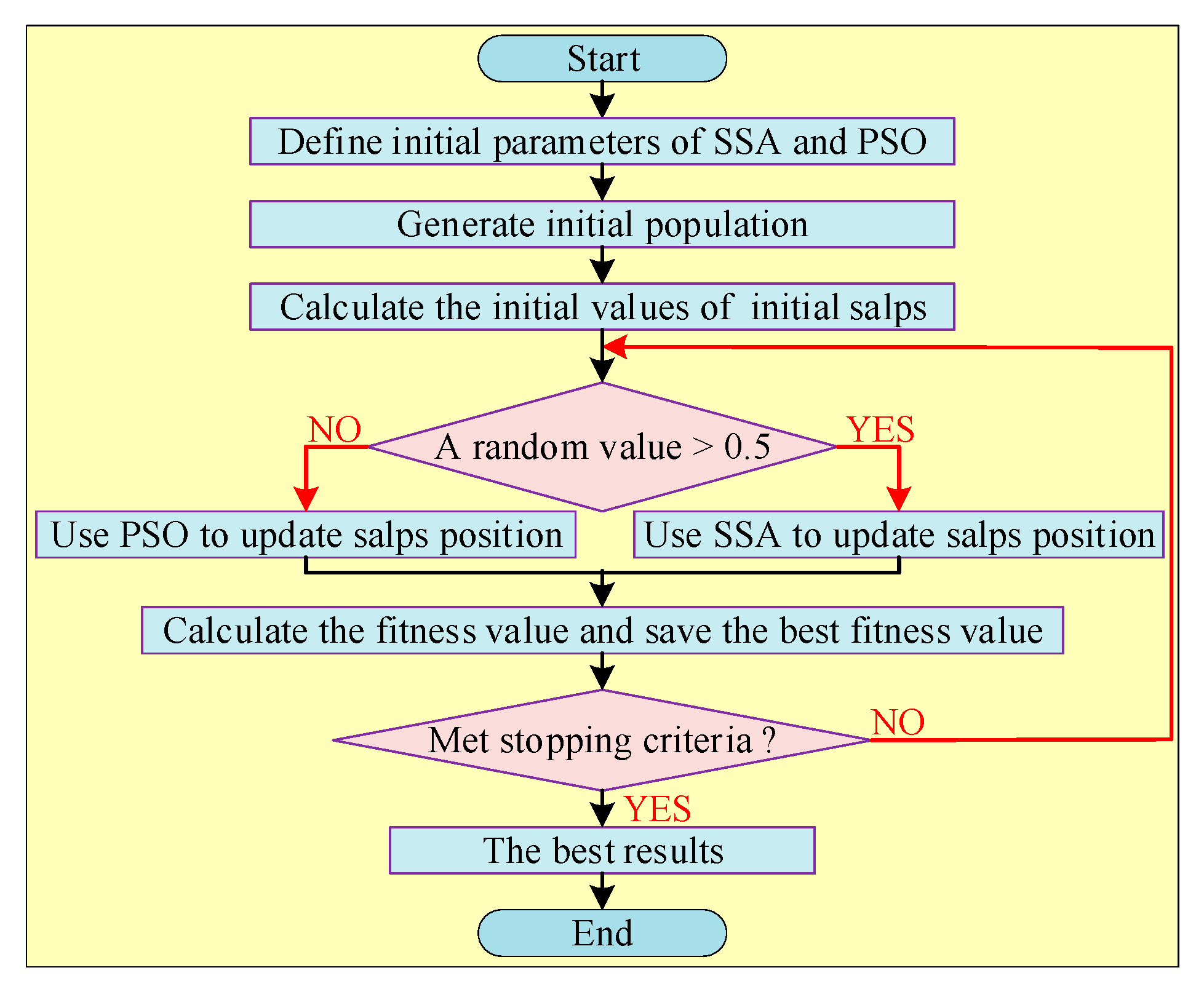 Energies 16 05665 g015