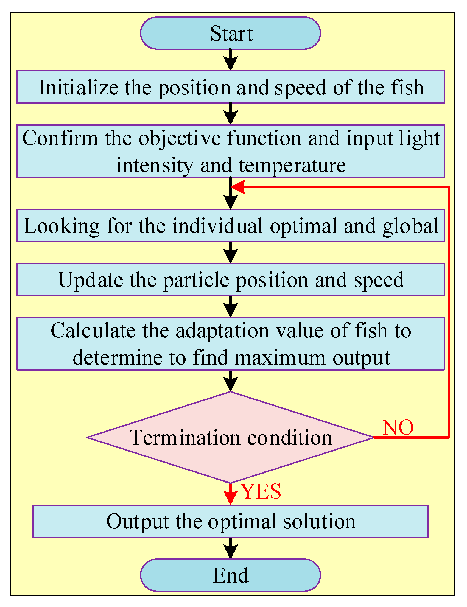 Energies 16 05665 g018