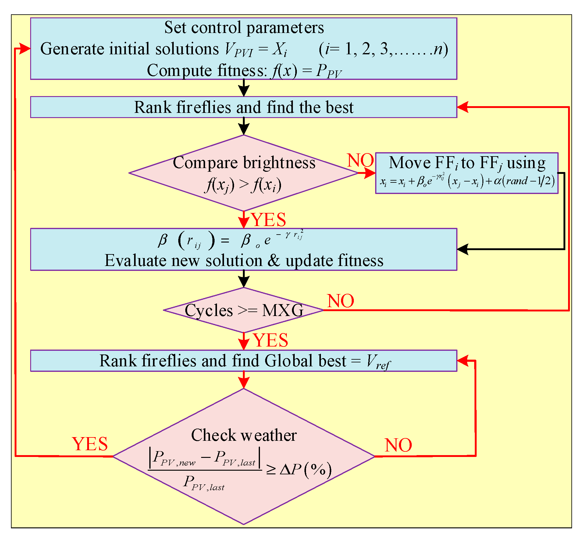 Energies 16 05665 g019