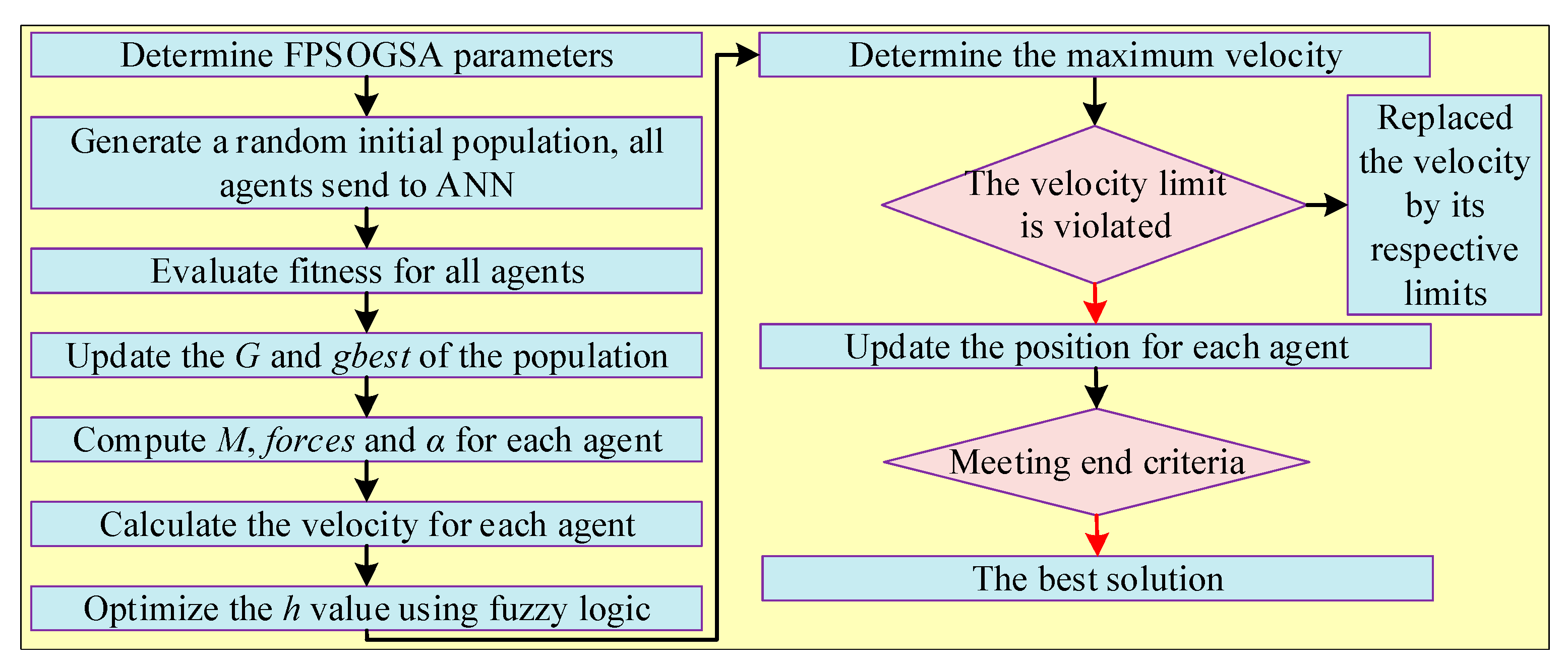 Energies 16 05665 g021
