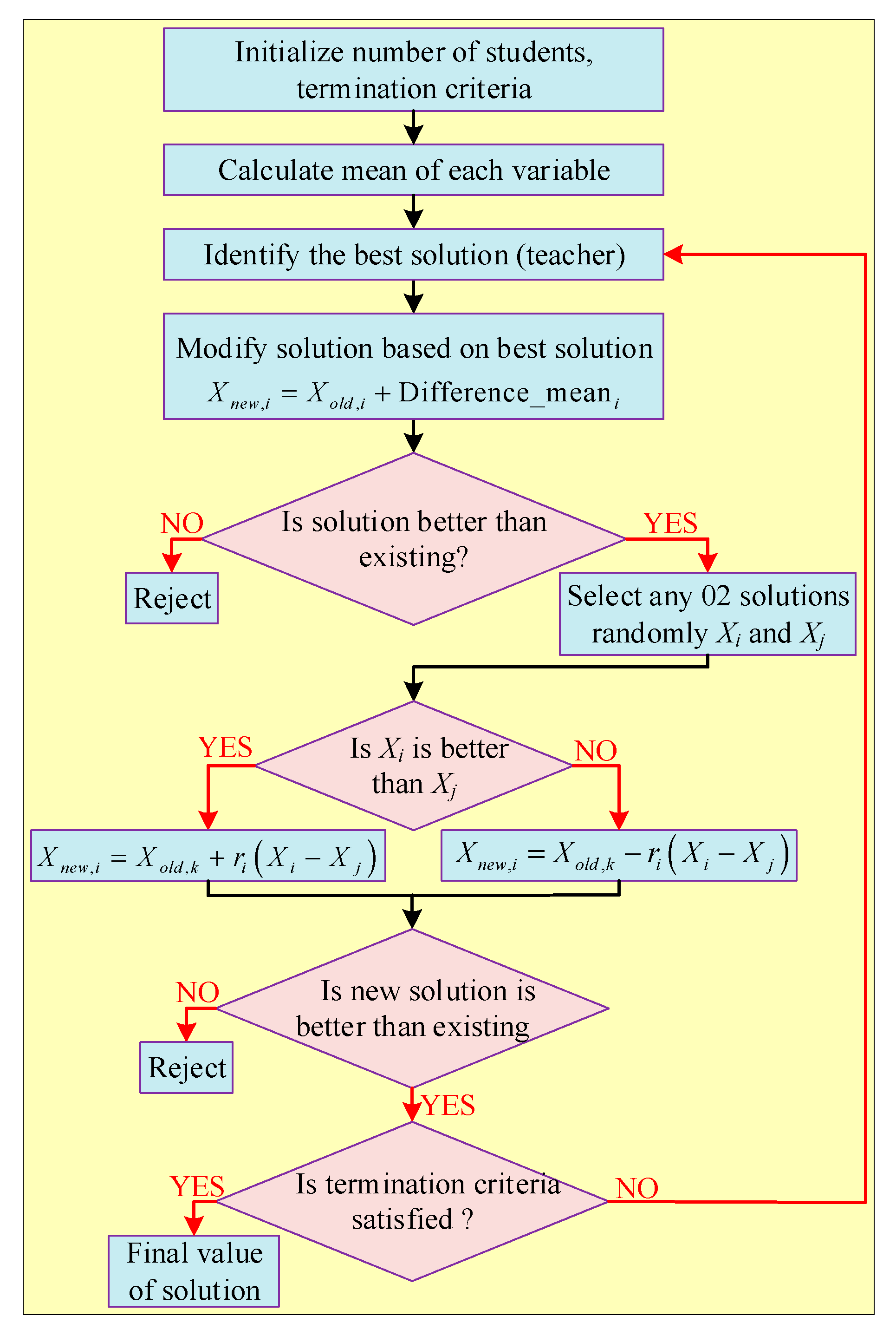 Energies 16 05665 g027