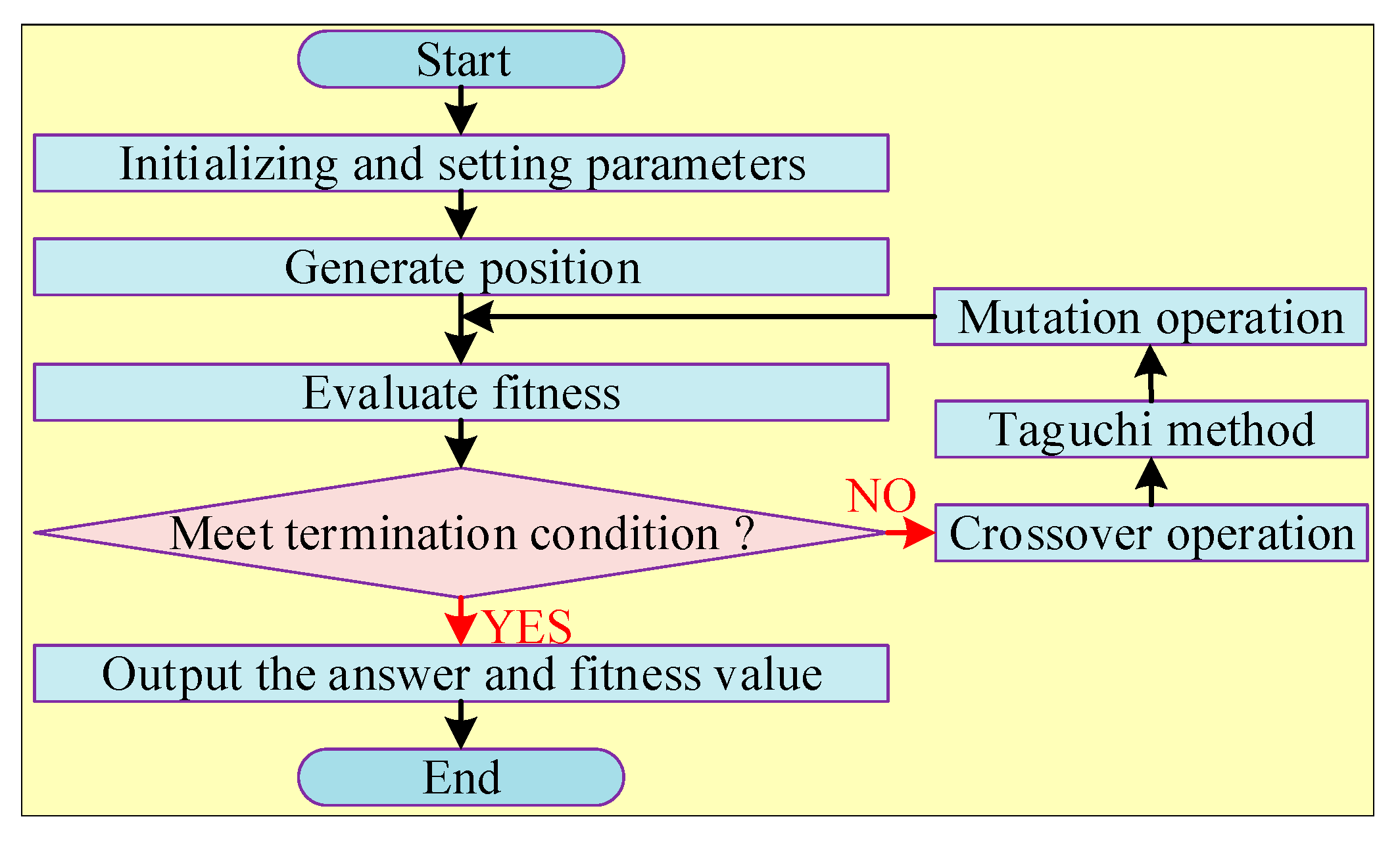 Energies 16 05665 g028