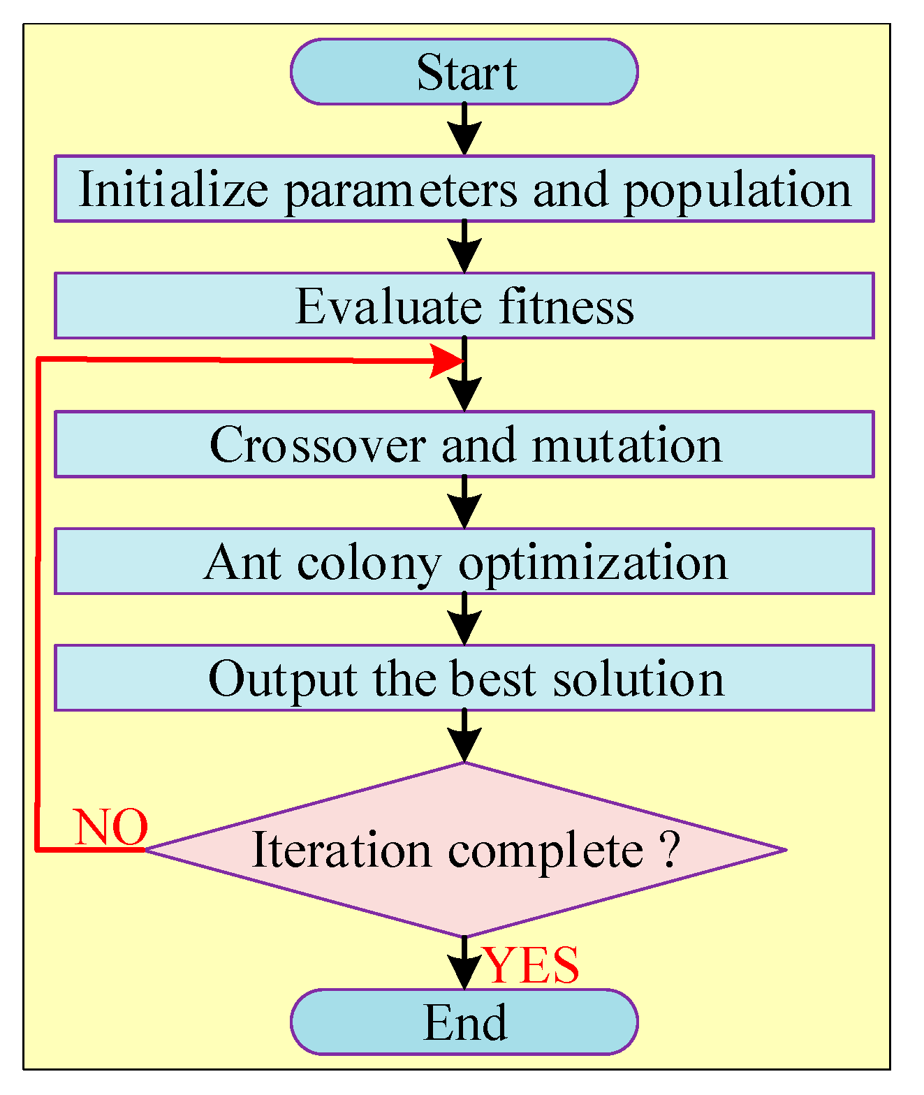 Energies 16 05665 g030
