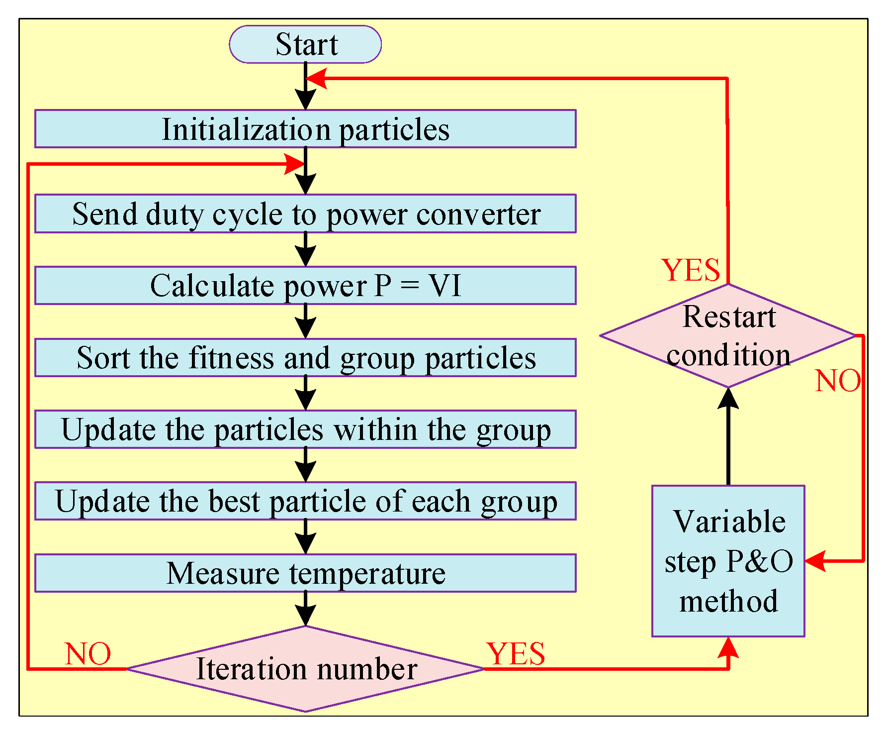 Energies 16 05665 g037