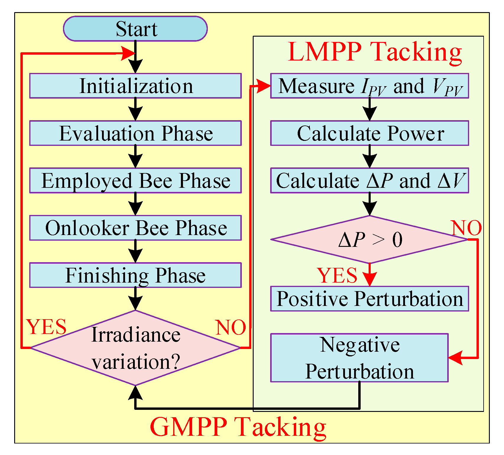 Energies 16 05665 g038
