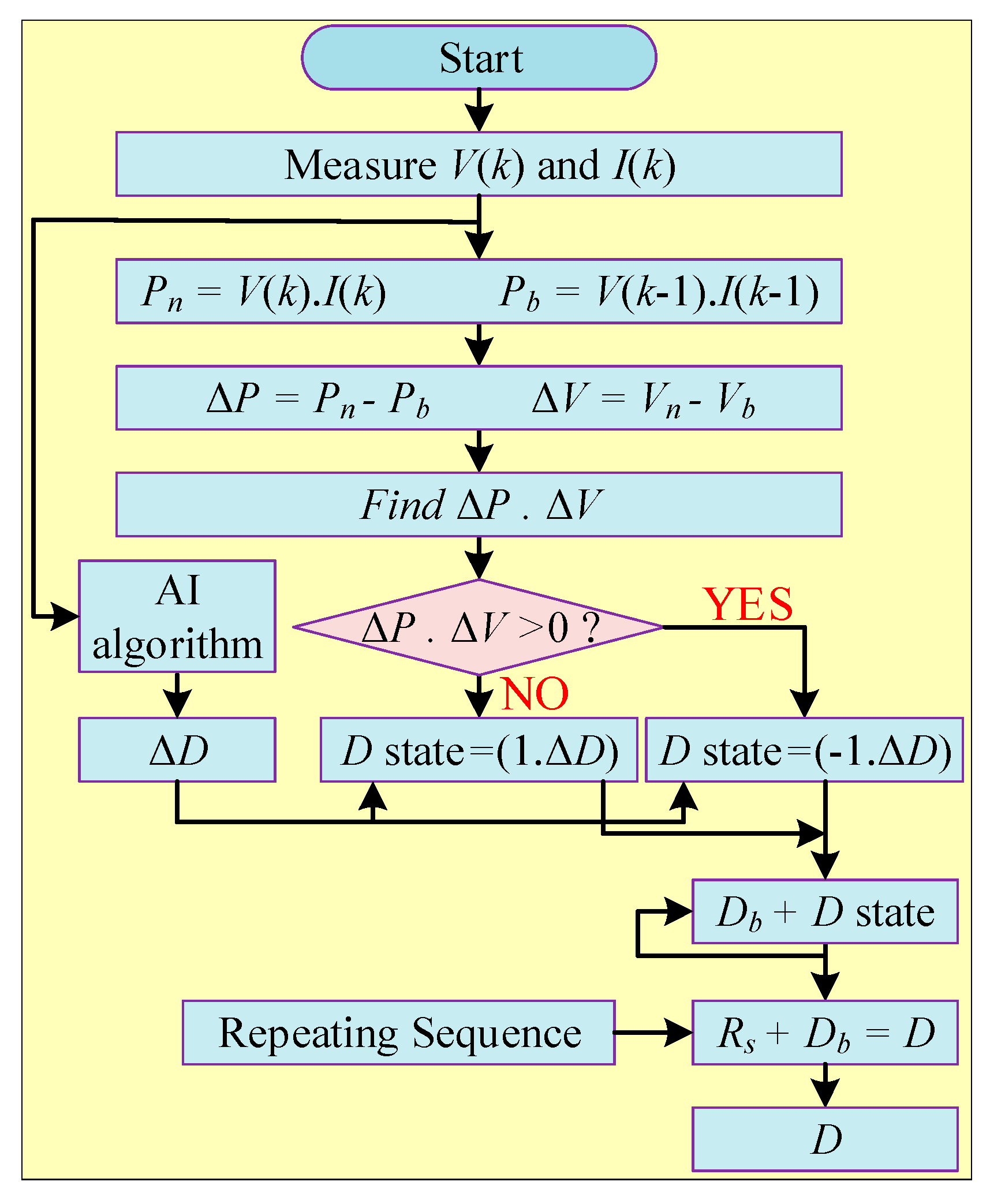 Energies 16 05665 g040