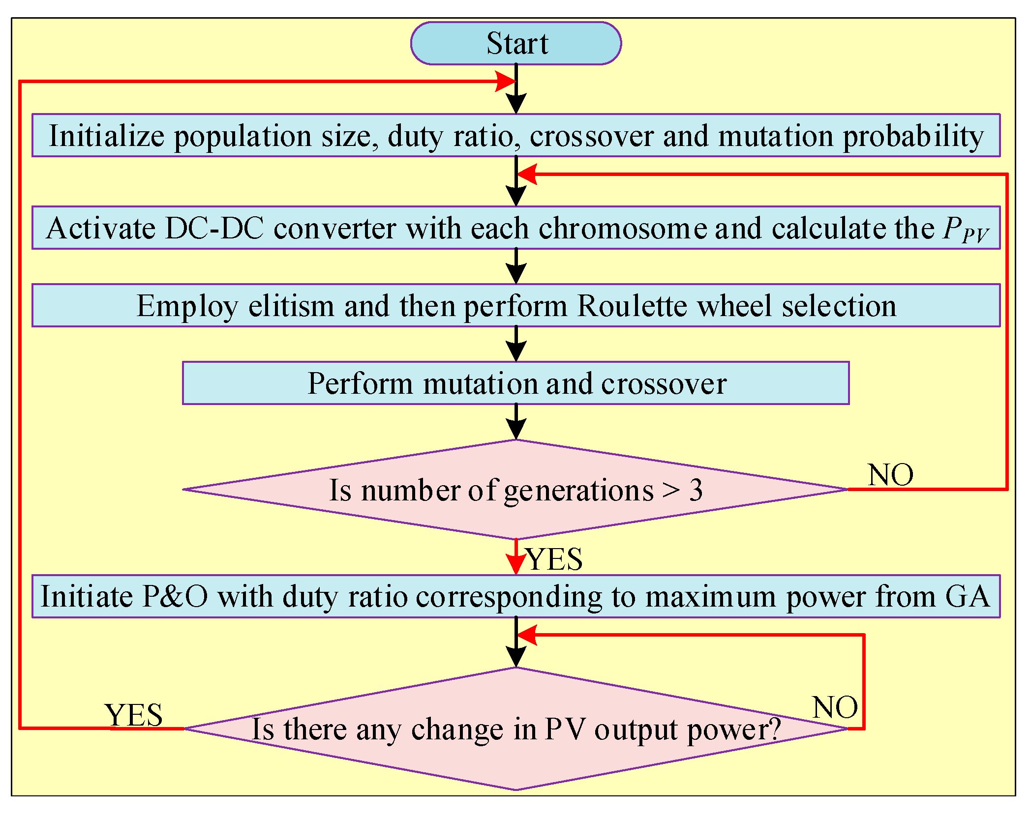 Energies 16 05665 g046