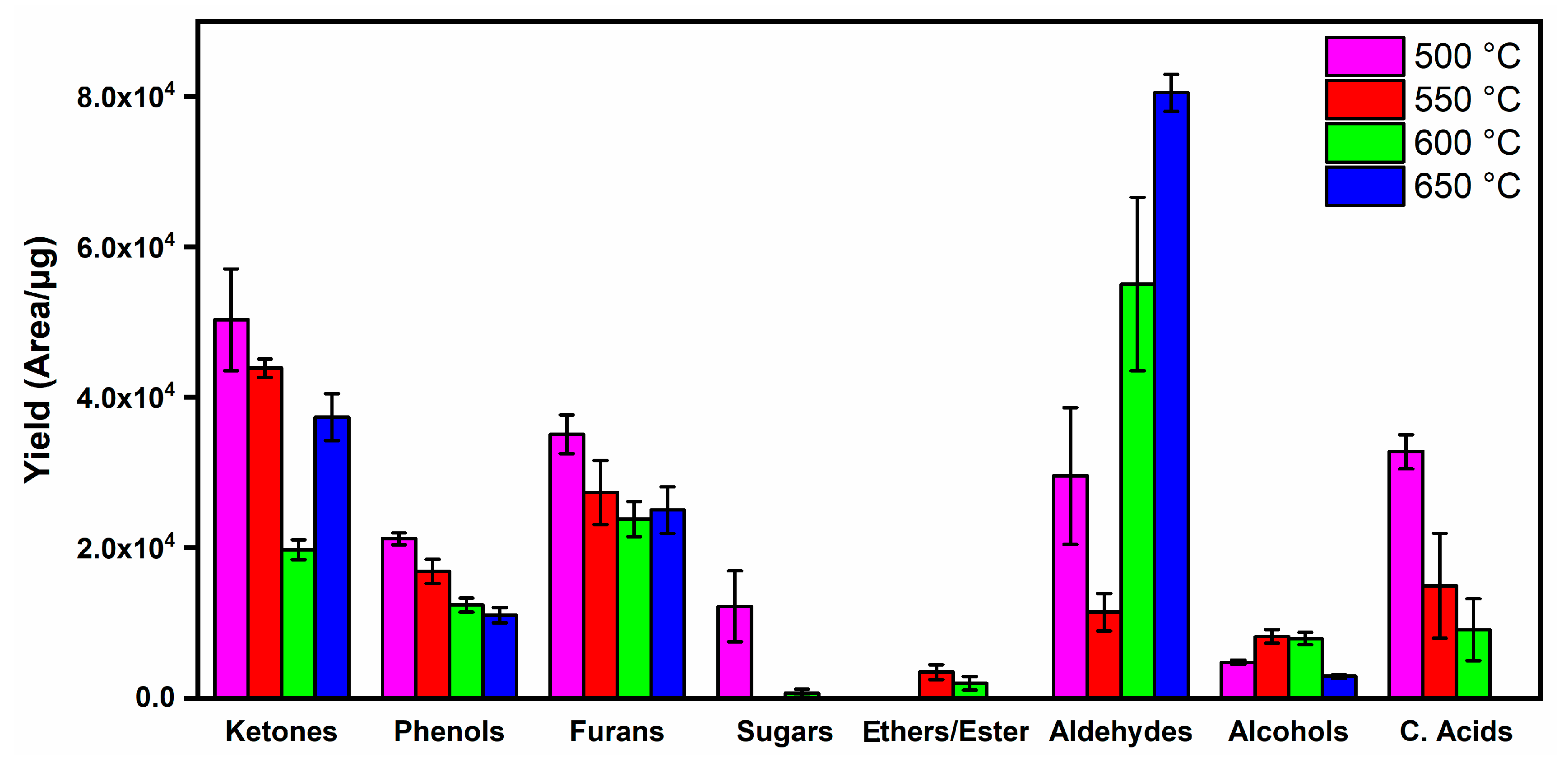 Energies 16 05669 g004 Energies 16 05669 g004