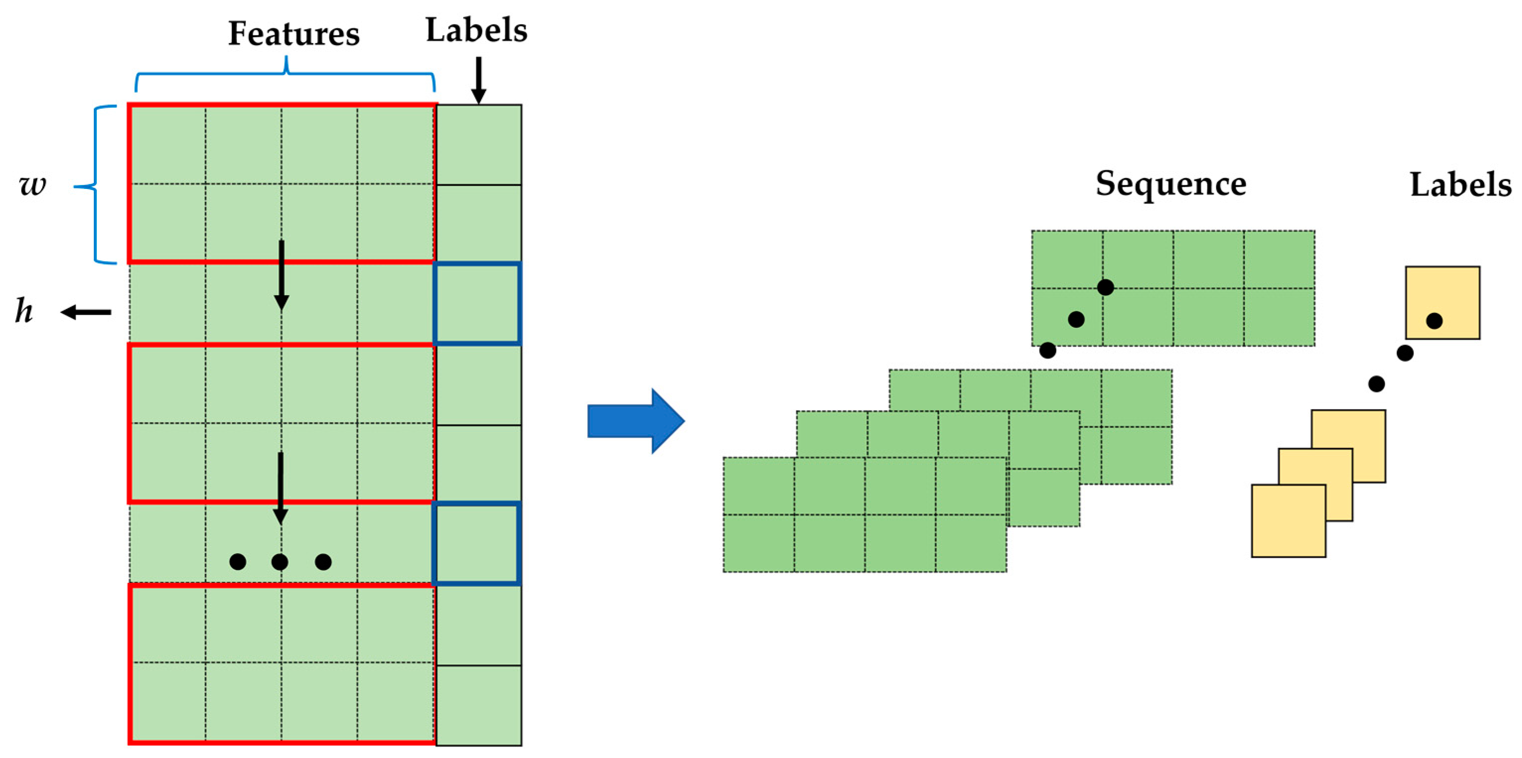 Energies 16 05670 g002