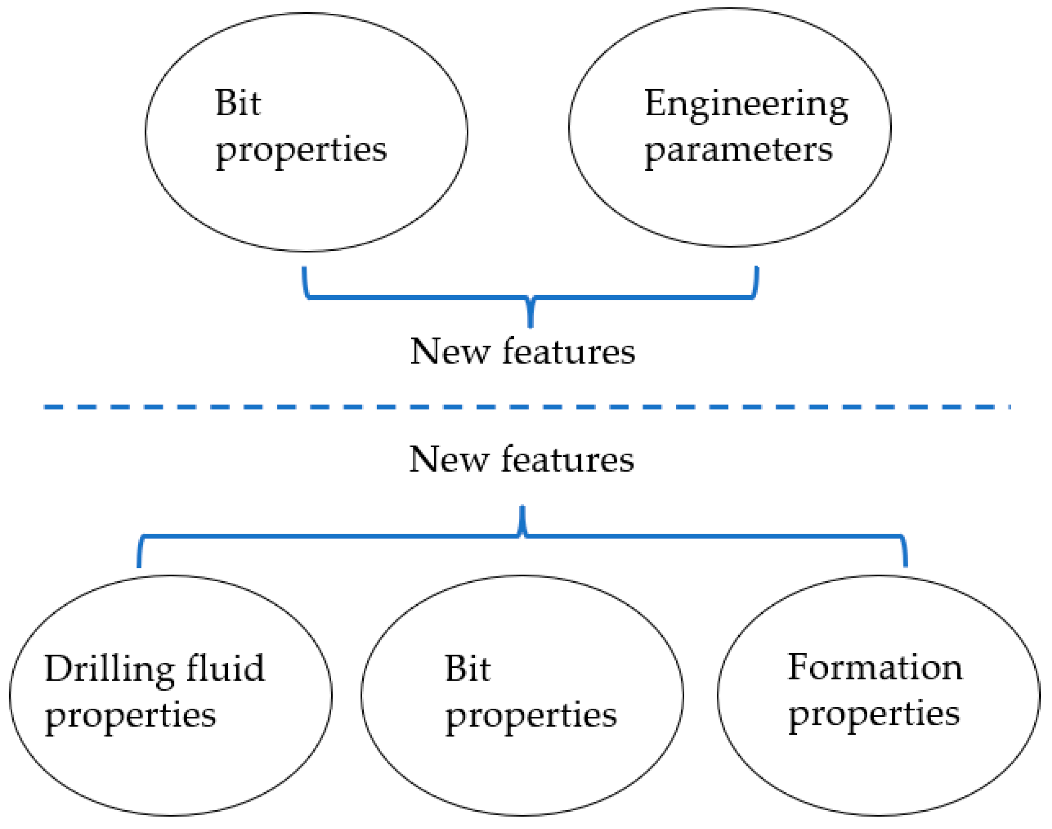 Energies 16 05670 g003