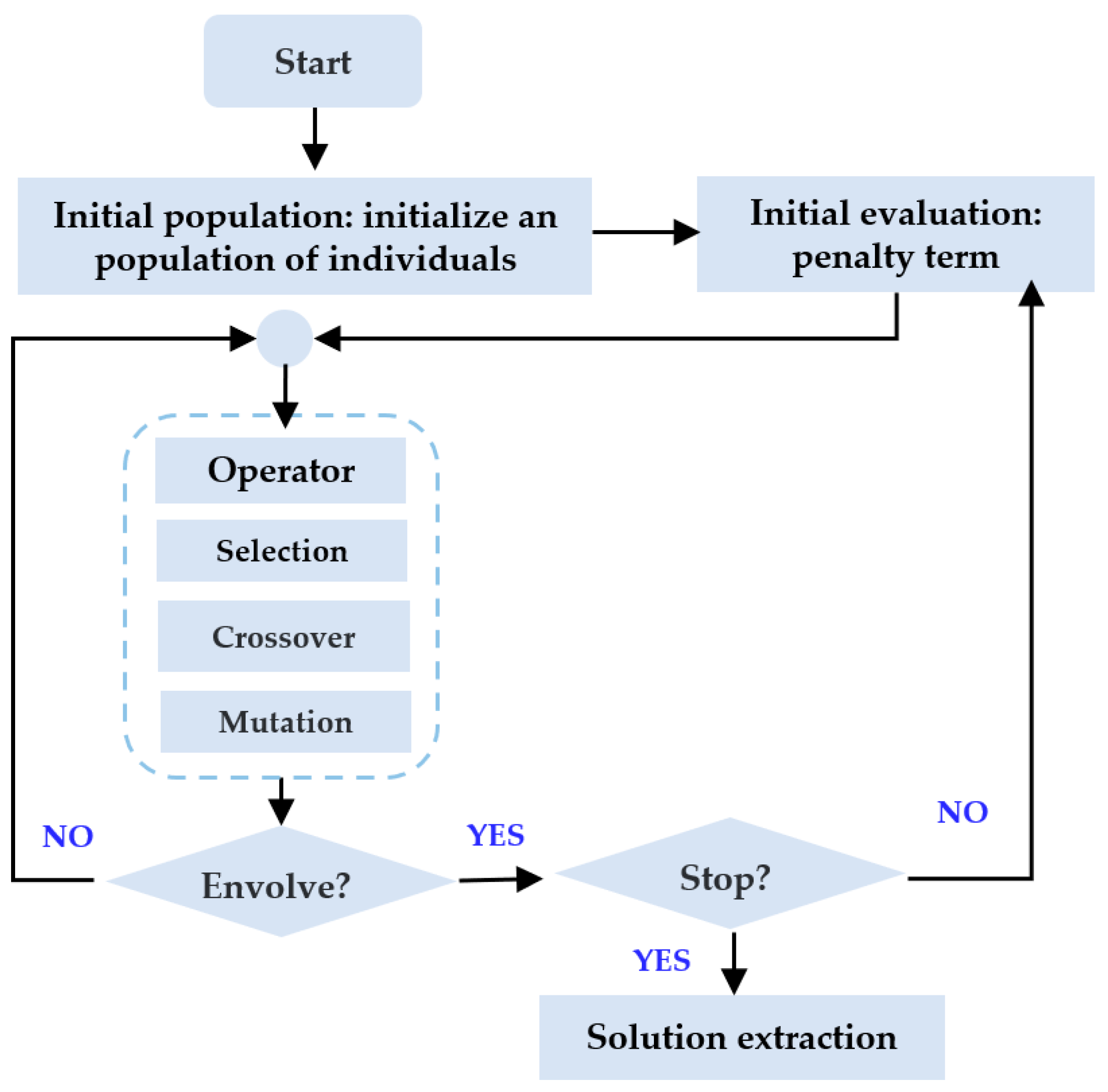 Energies 16 05670 g004