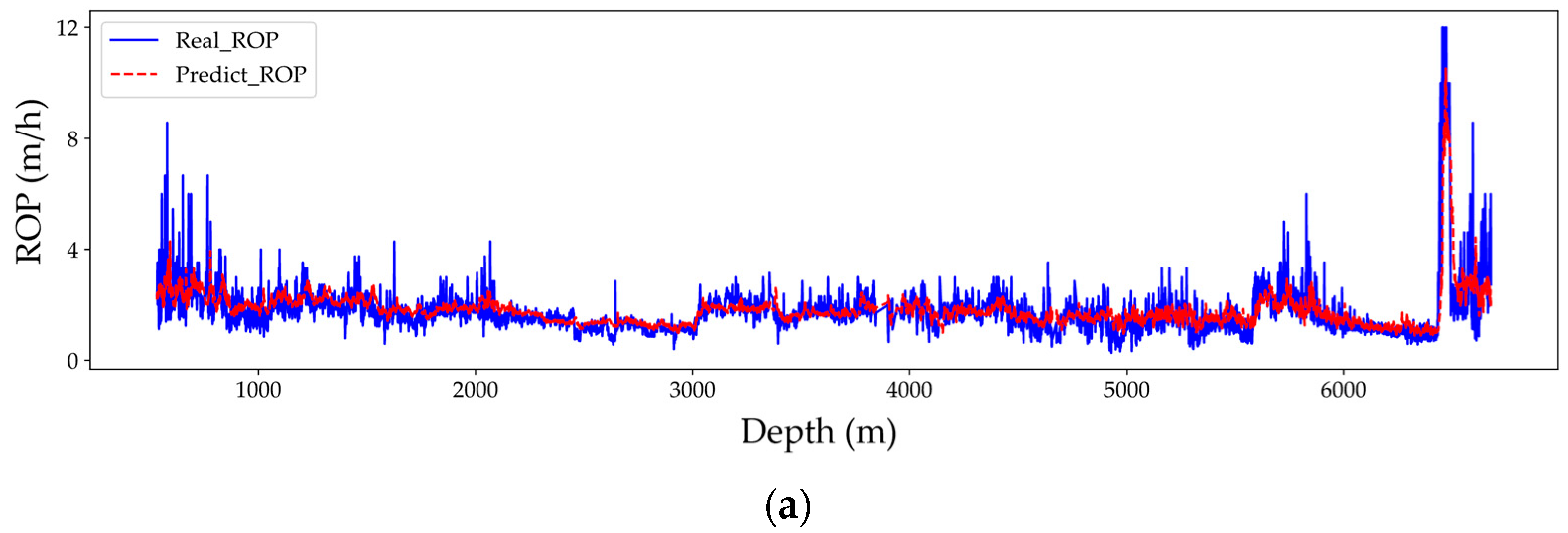 Energies 16 05670 g008a
