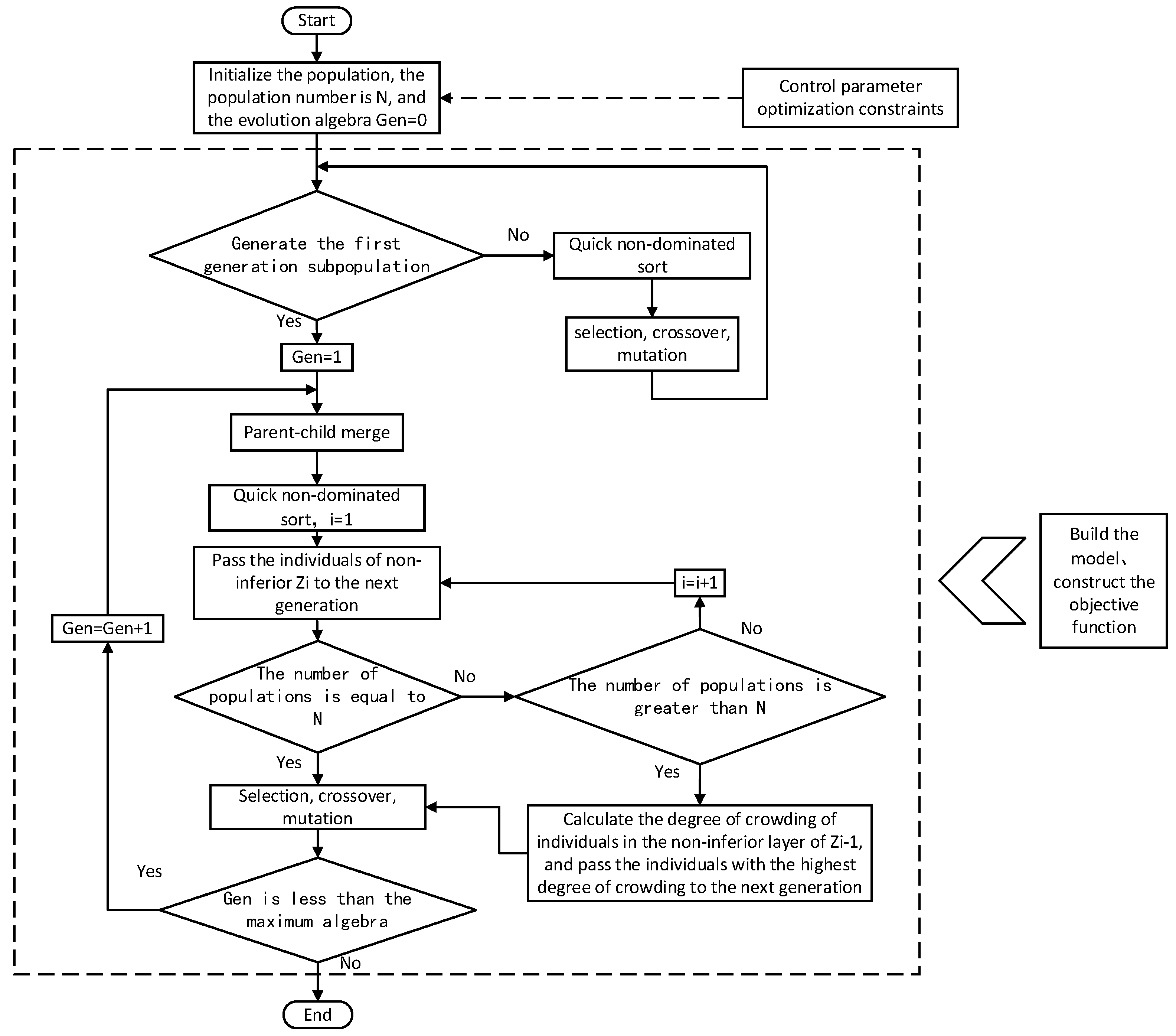 Energies 16 05674 g004