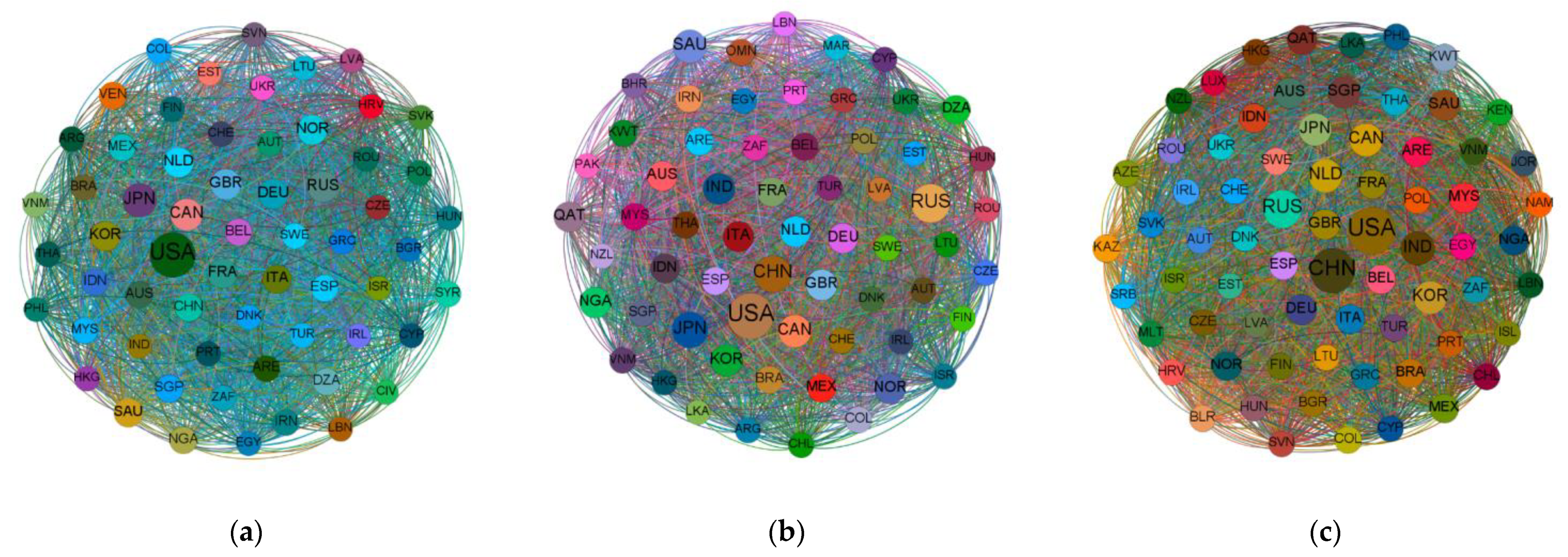 Energies 16 05677 g002